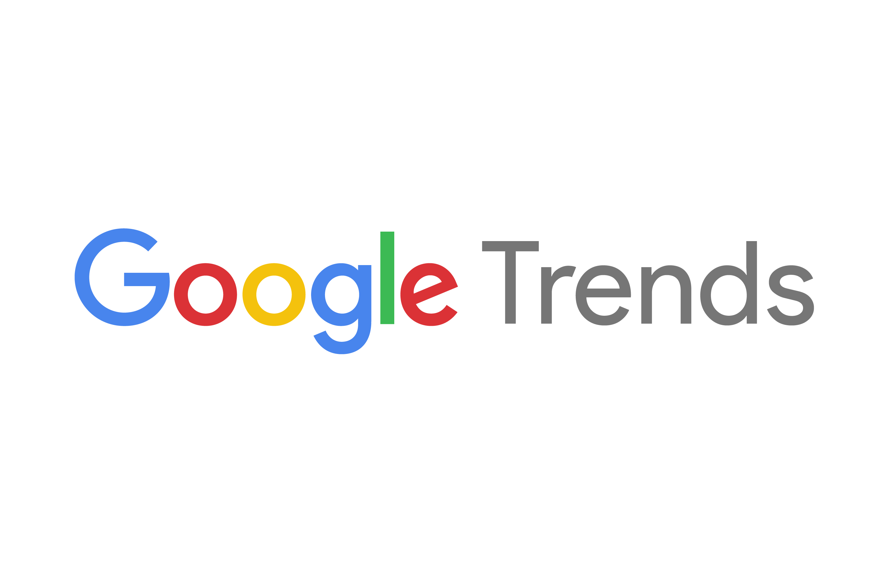 Google Trends